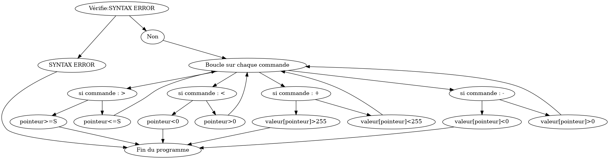 mon_graphe.png
