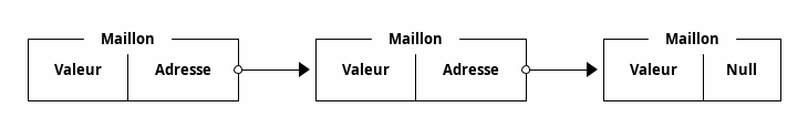 liste.png