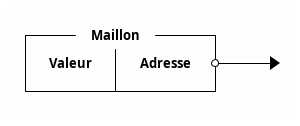 maillon.png