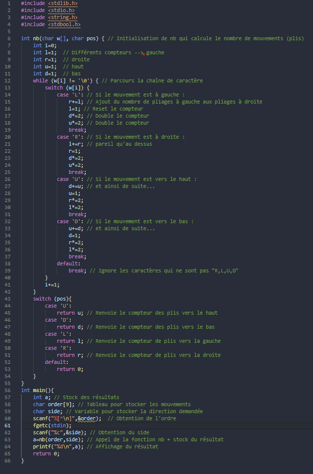 Résolution du Folding Paper