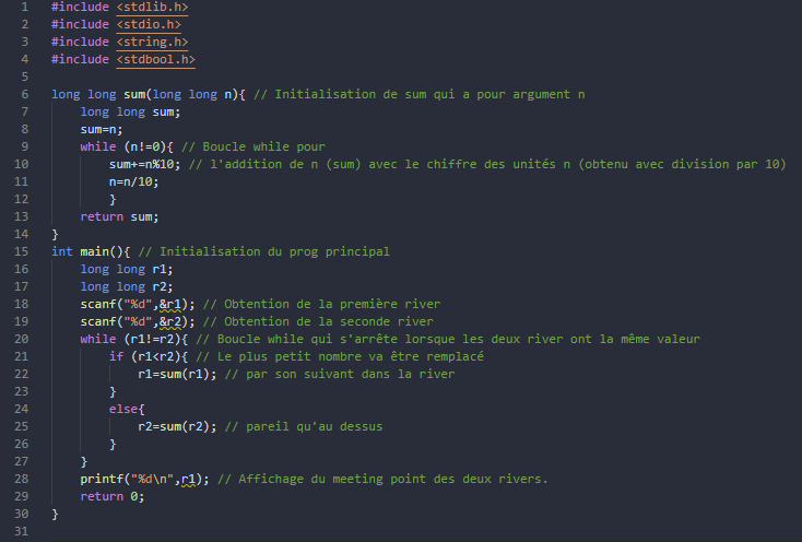 Résolution de The River I