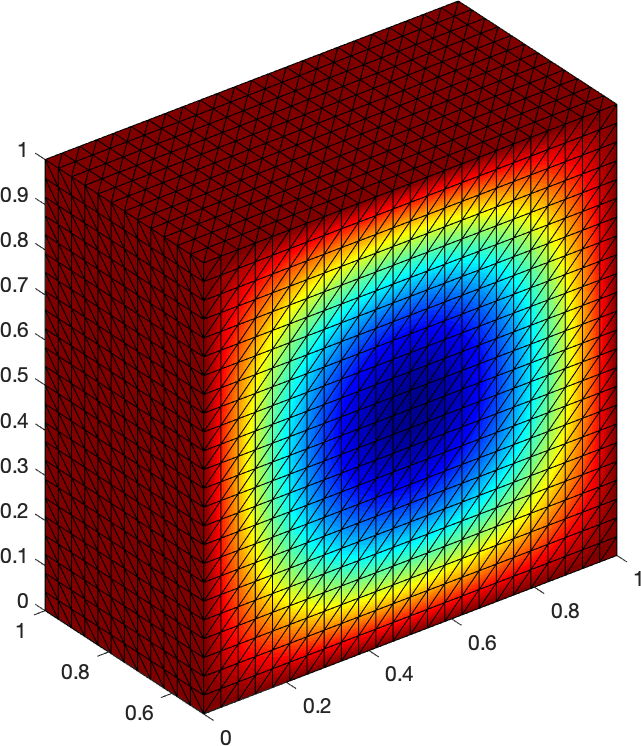 Scalar PDE