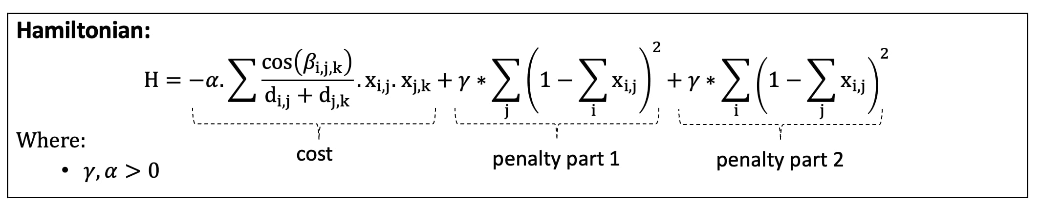 Hamiltonian