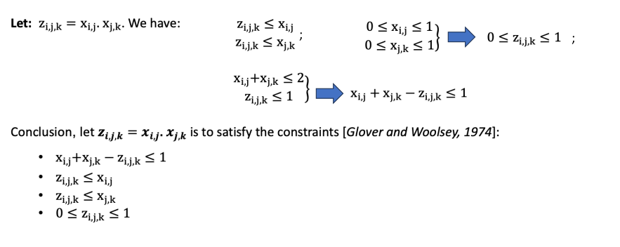 addition constrains