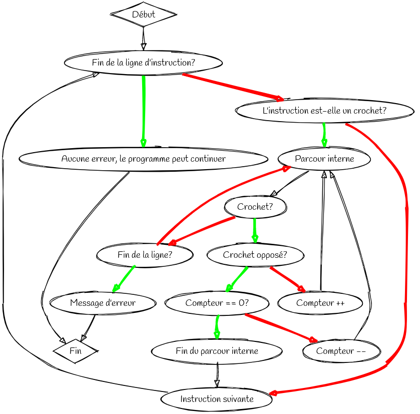 schemawtbf2.png