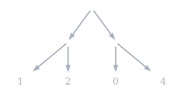 minimax1.png