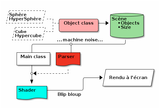 rmgraph.png