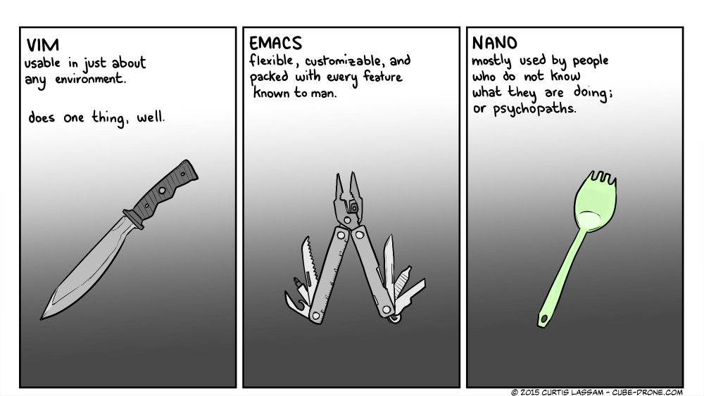emacs_vi_nano.jpg