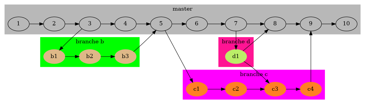 branches.png